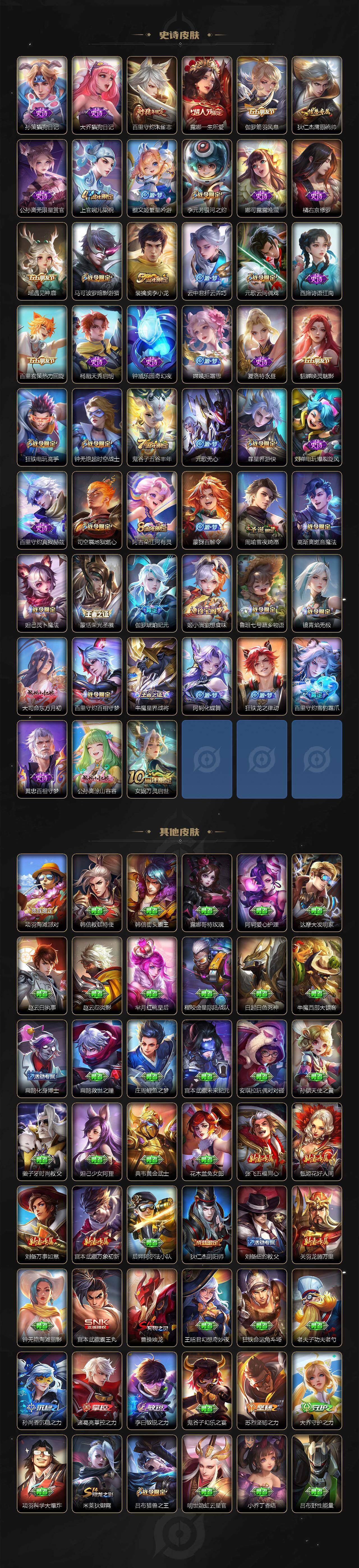 WZLX3387888王者荣耀账号详情图4