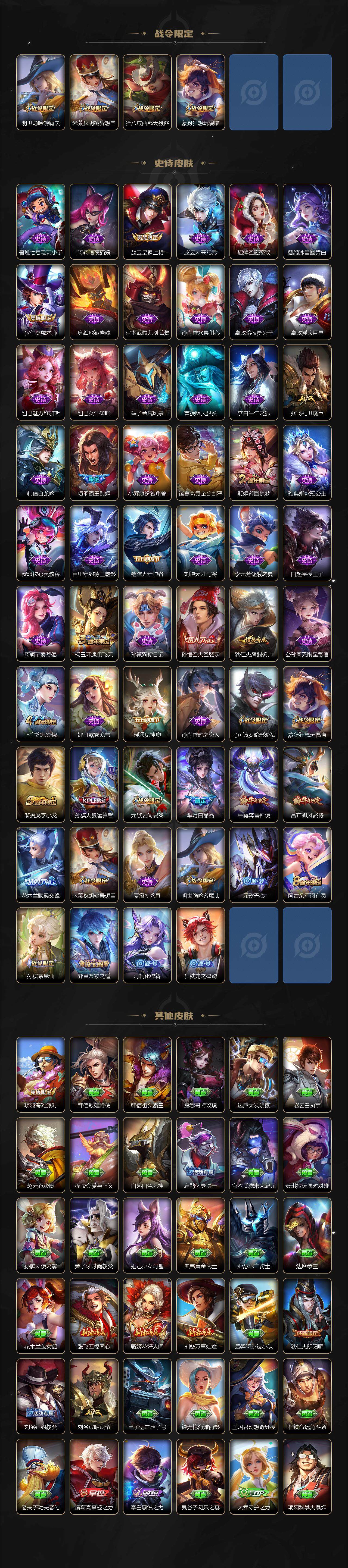 WZLX3387884王者荣耀账号详情图3