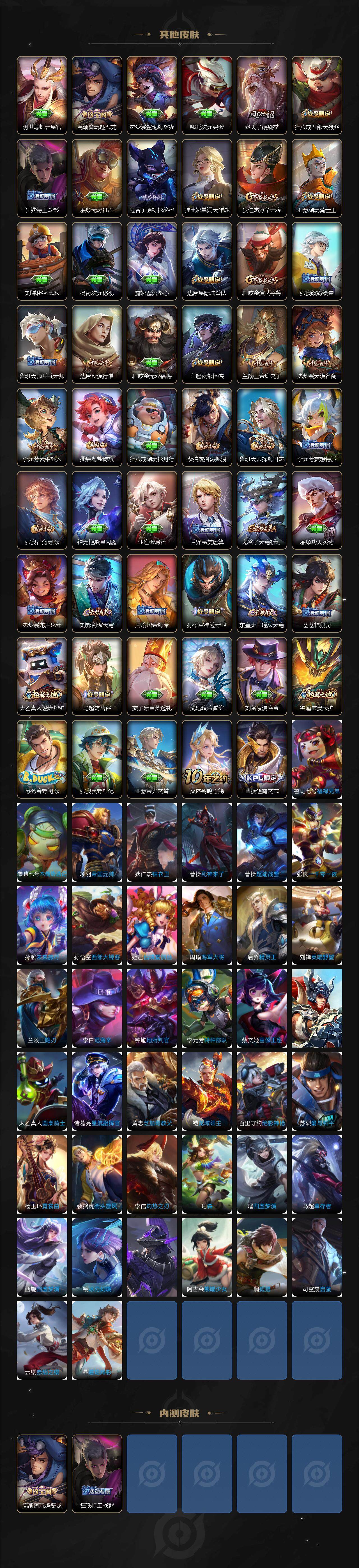 WZLX3387884王者荣耀账号详情图4