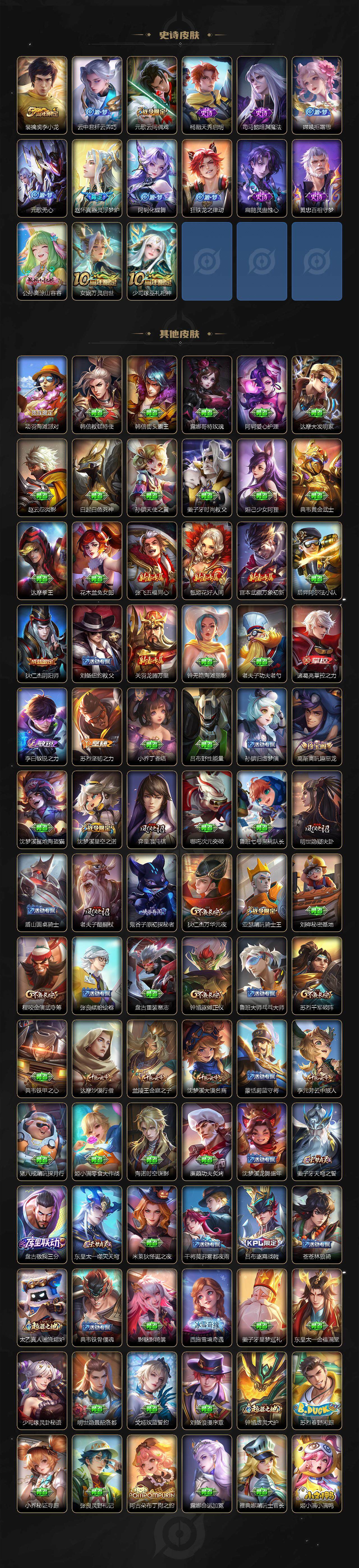 WZQM3390629王者荣耀账号详情图4