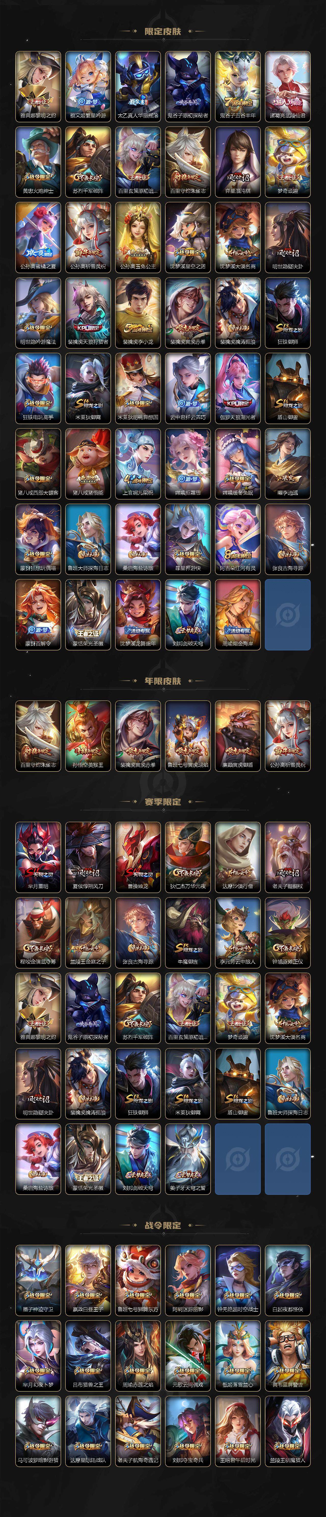 WZLX3387866王者荣耀账号详情图3