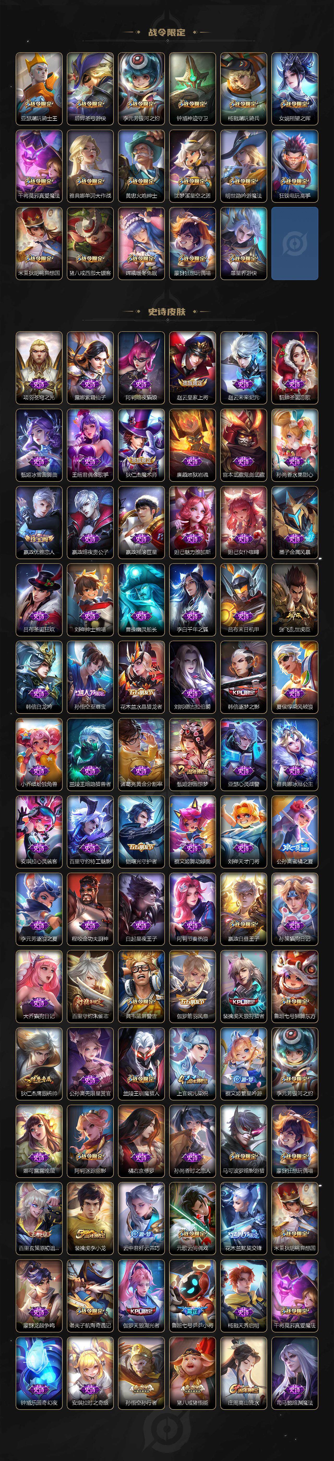 WZLX3387866王者荣耀账号详情图4