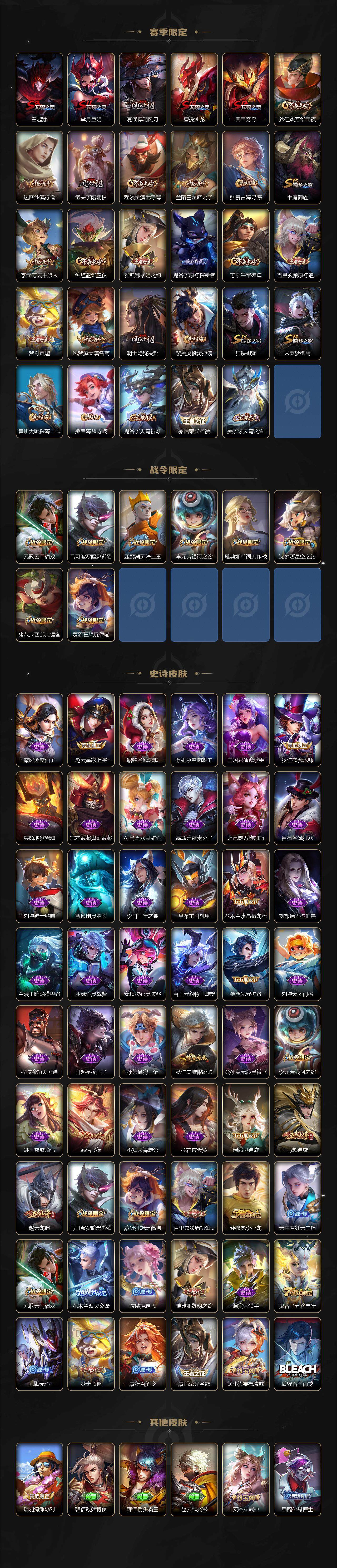 WZ0349538王者荣耀账号详情图3