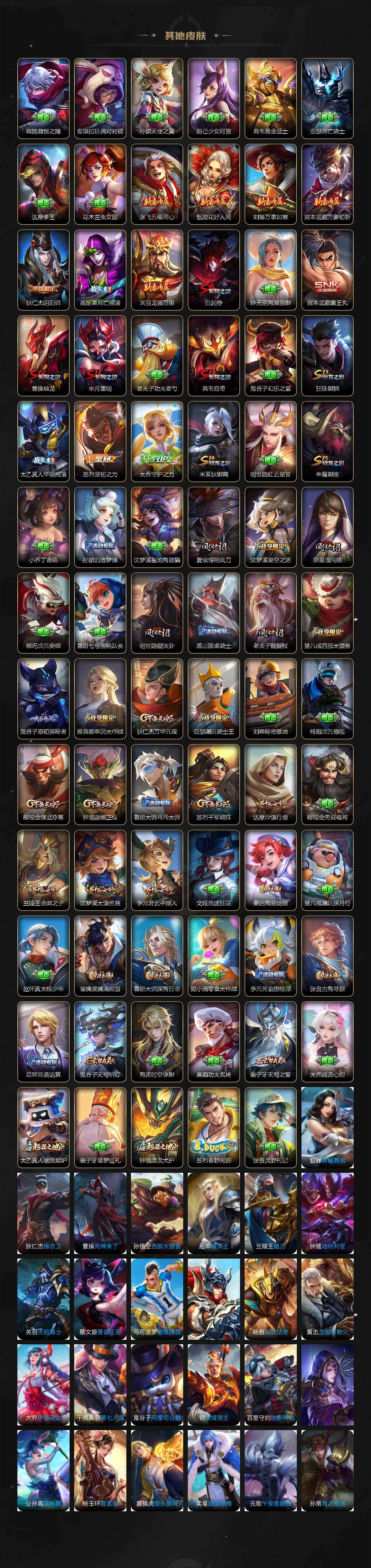 WZ0349538王者荣耀账号详情图4