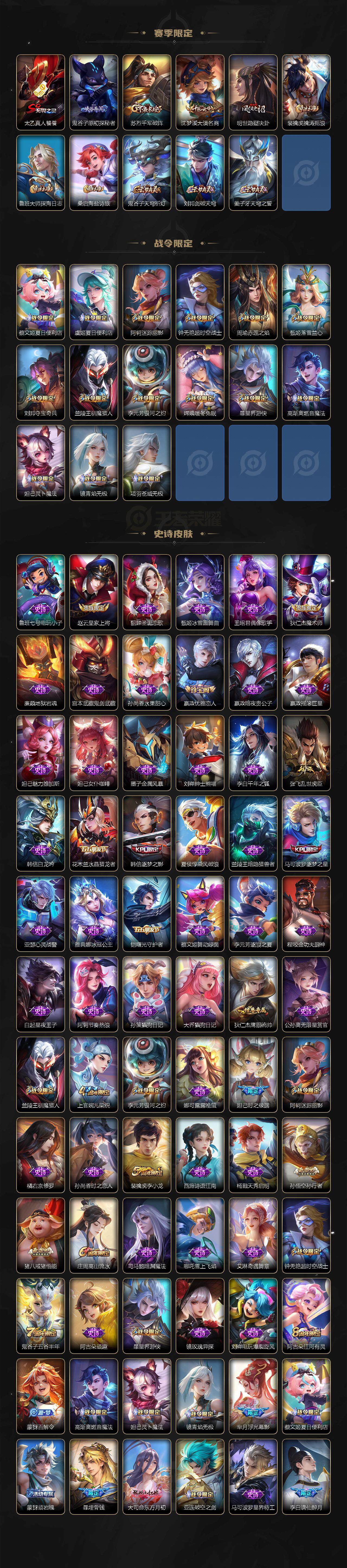 WZLE3389437王者荣耀账号详情图3 WZLE3389437王者荣耀账号详情图3