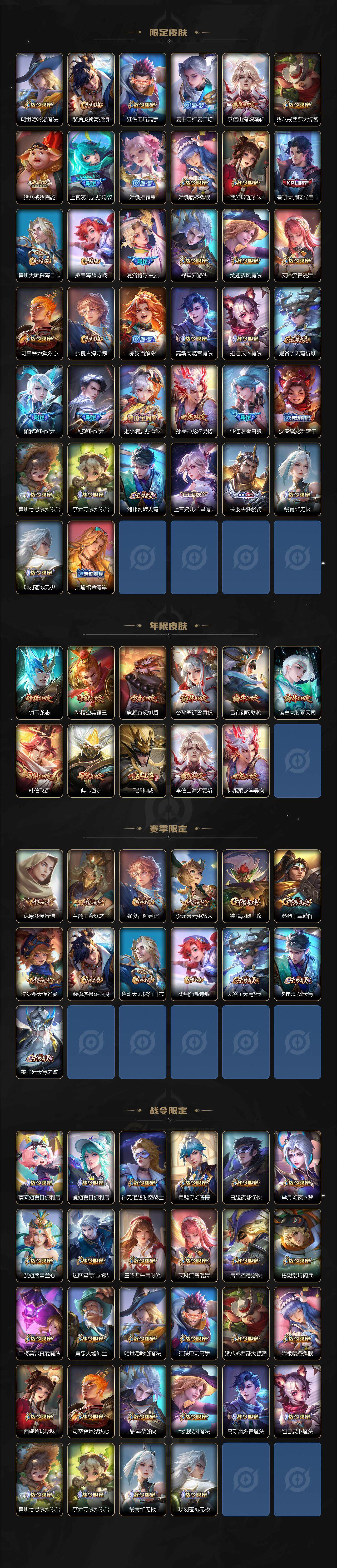 WZLX3389452王者荣耀账号详情图3