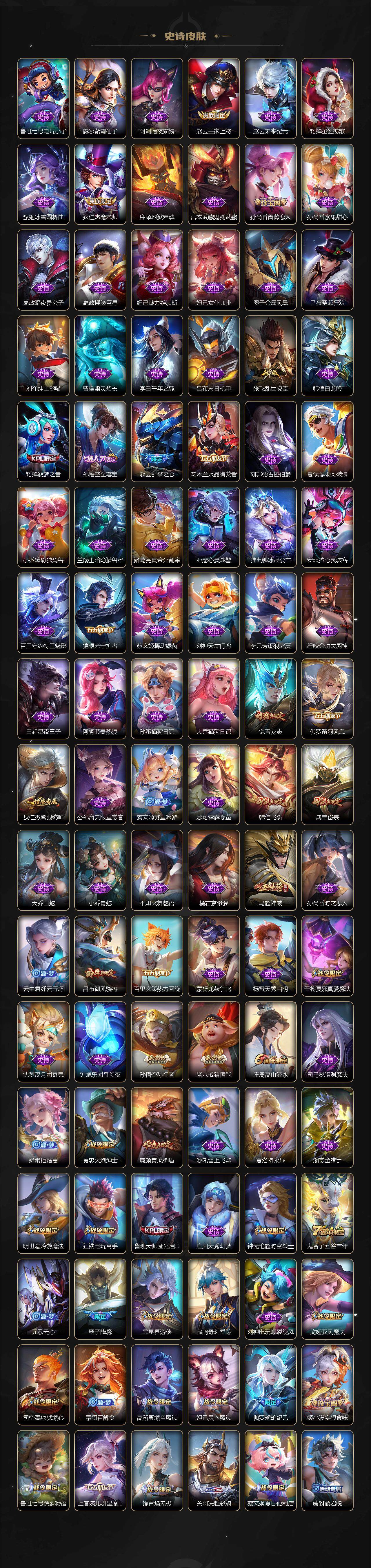 WZLX3389452王者荣耀账号详情图4