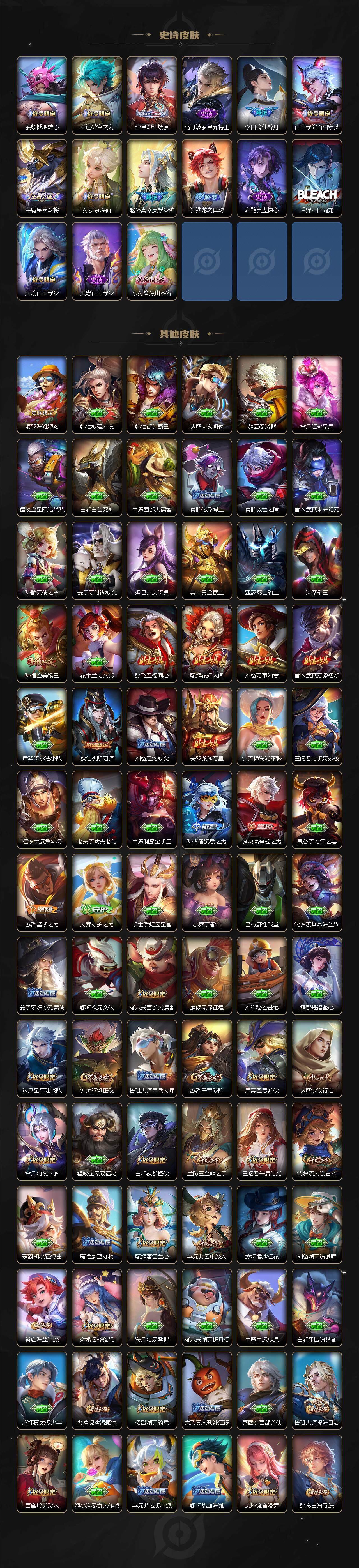 WZLX3389452王者荣耀账号详情图5