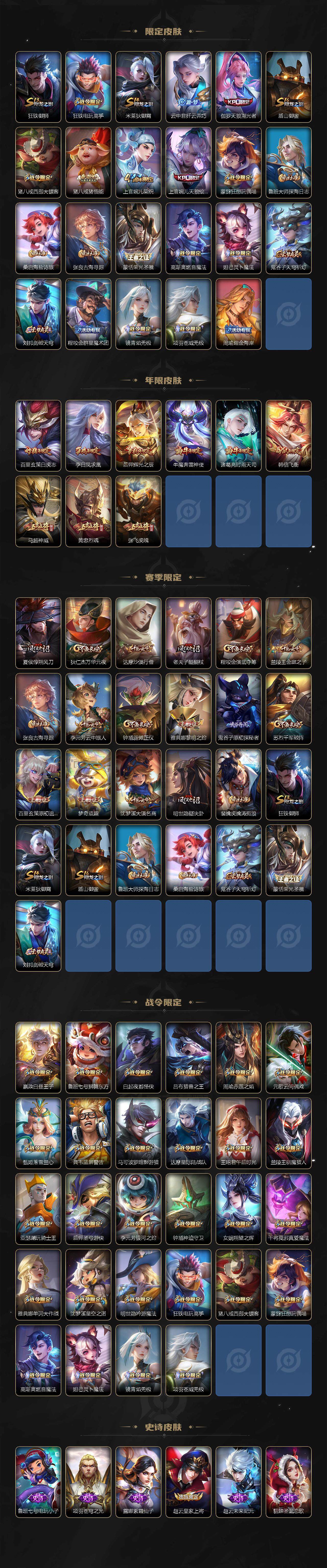 WZCMW3415482王者荣耀账号详情图3 WZCMW3415482王者荣耀账号详情图3