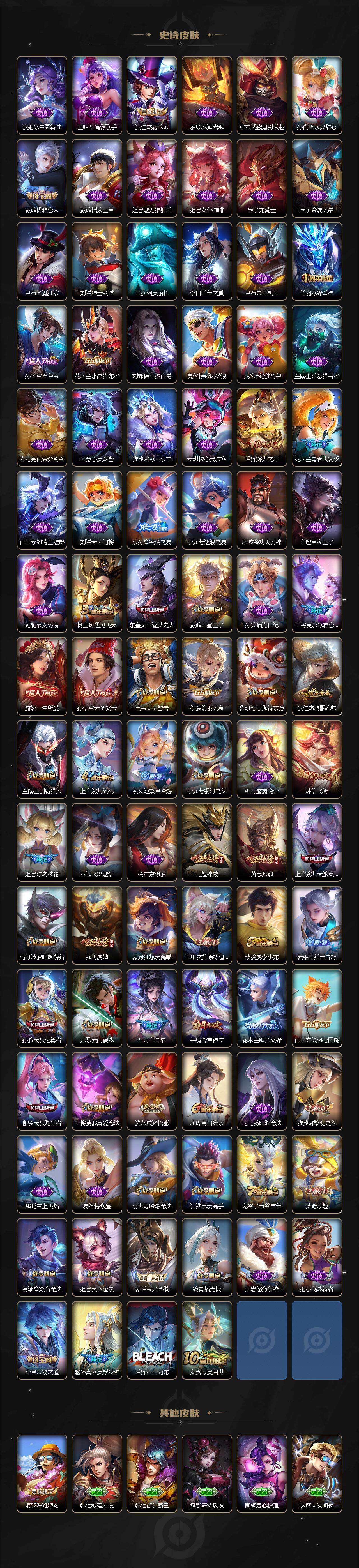 WZCMW3415482王者荣耀账号详情图4 WZCMW3415482王者荣耀账号详情图4