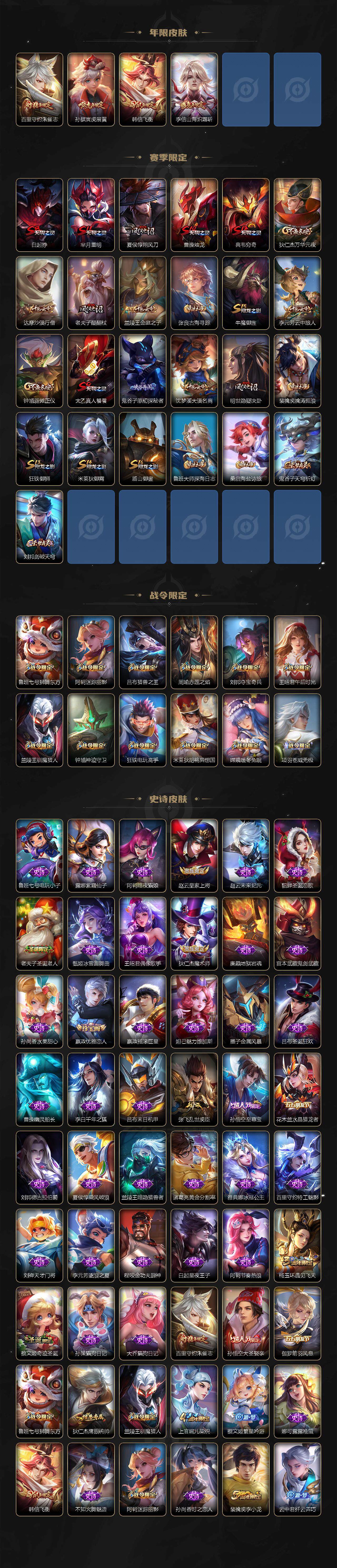 WZLE3389436王者荣耀账号详情图3