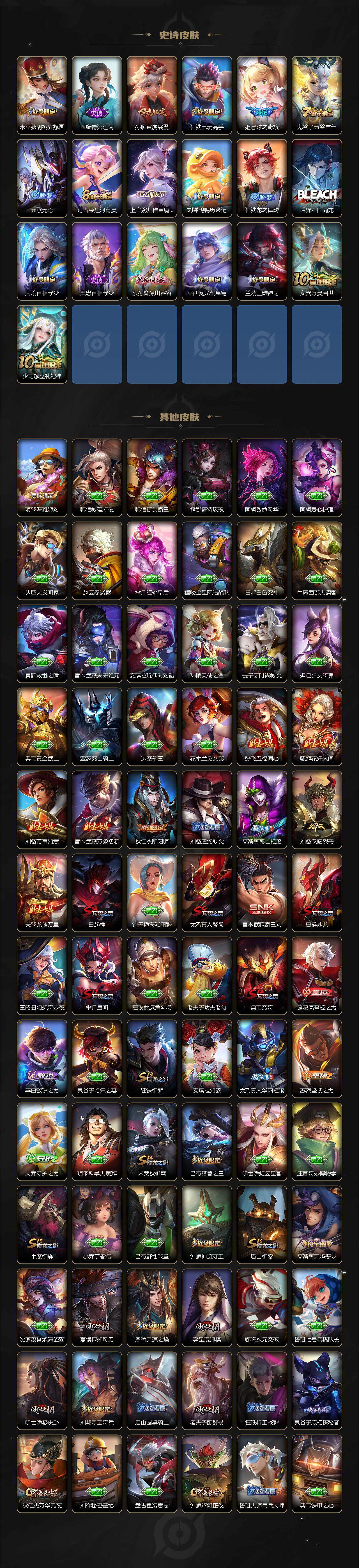 WZLE3389436王者荣耀账号详情图4