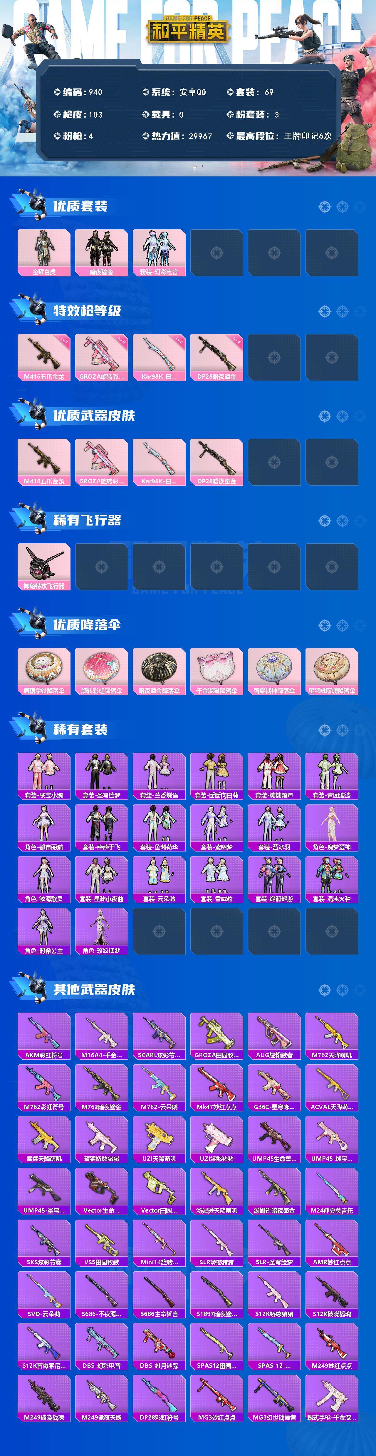 HPCMW3425128和平精英账号详情图2 HPCMW3425128和平精英账号详情图2