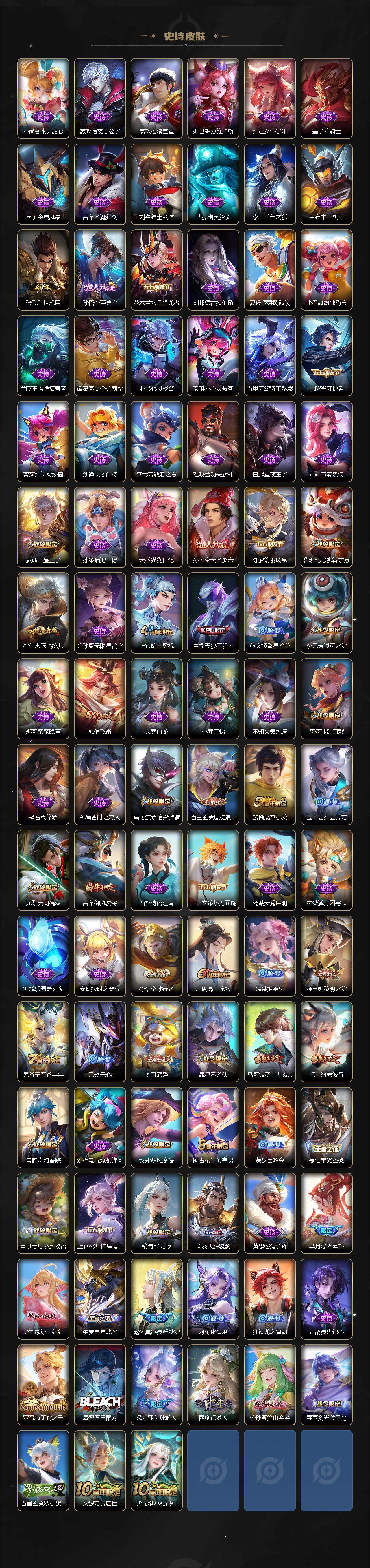 WZ0349541王者荣耀账号详情图4