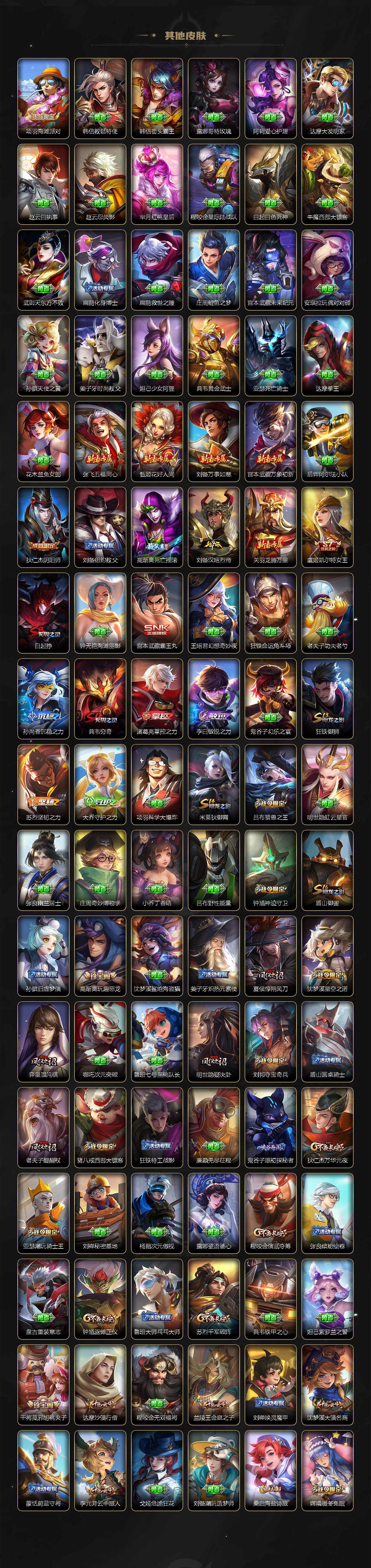 WZ0349541王者荣耀账号详情图5