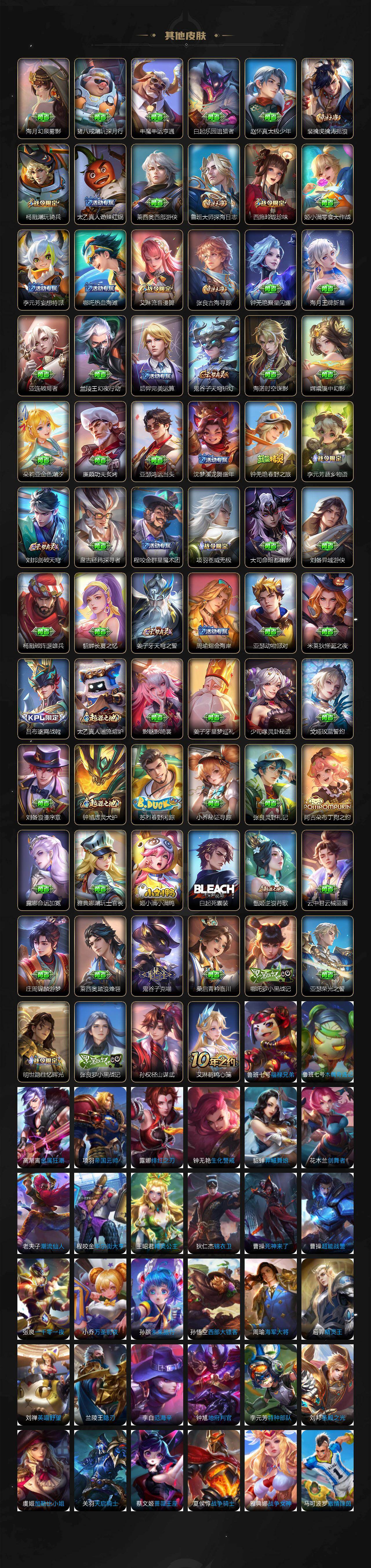 WZ0349541王者荣耀账号详情图6