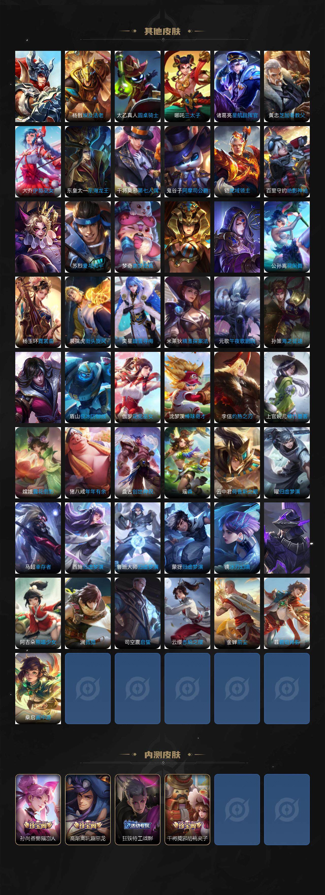 WZ0349541王者荣耀账号详情图7