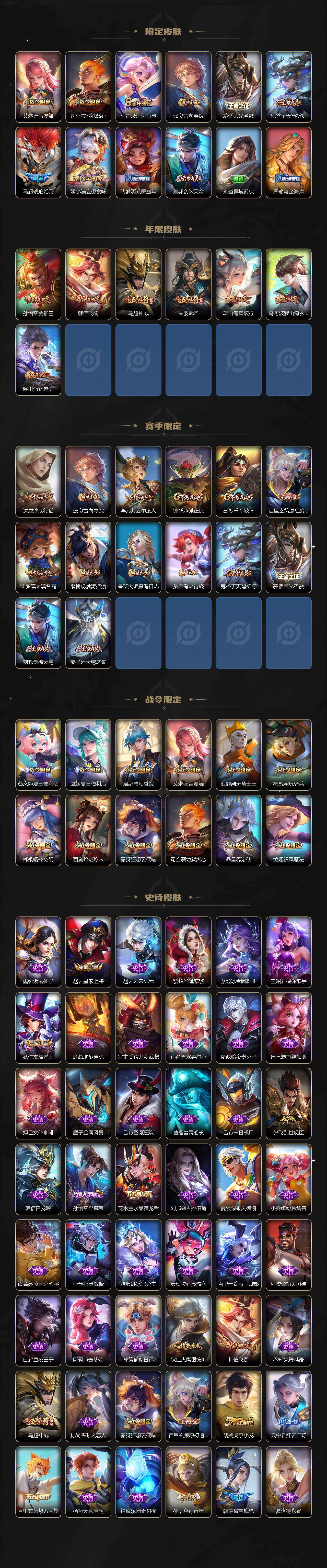 WZ0349543王者荣耀账号详情图3