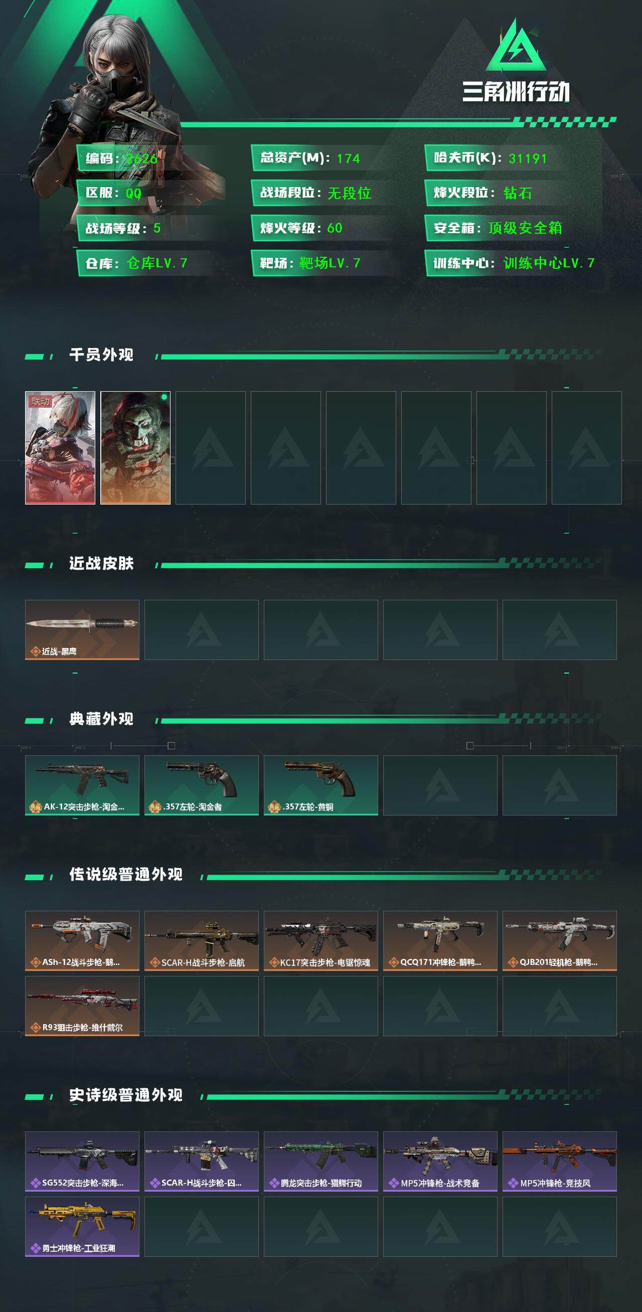 SJZCMW385353三角洲行动账号详情图2 SJZCMW385353三角洲行动账号详情图2