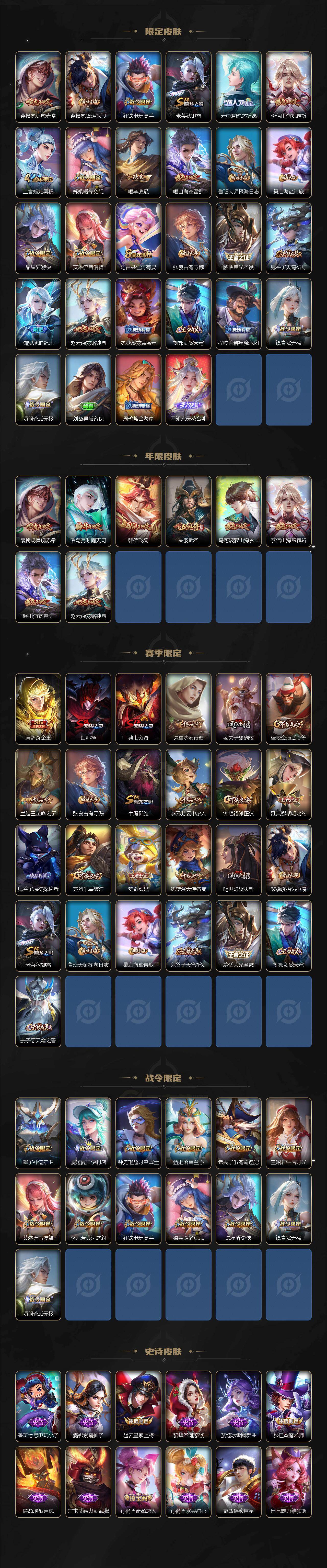 WZ0349544王者荣耀账号详情图3