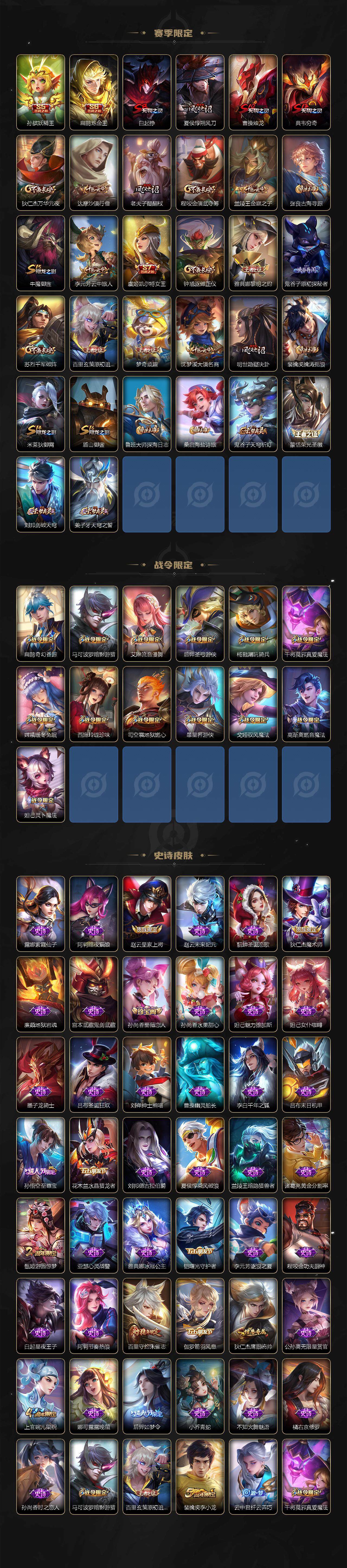 WZ0349545王者荣耀账号详情图3