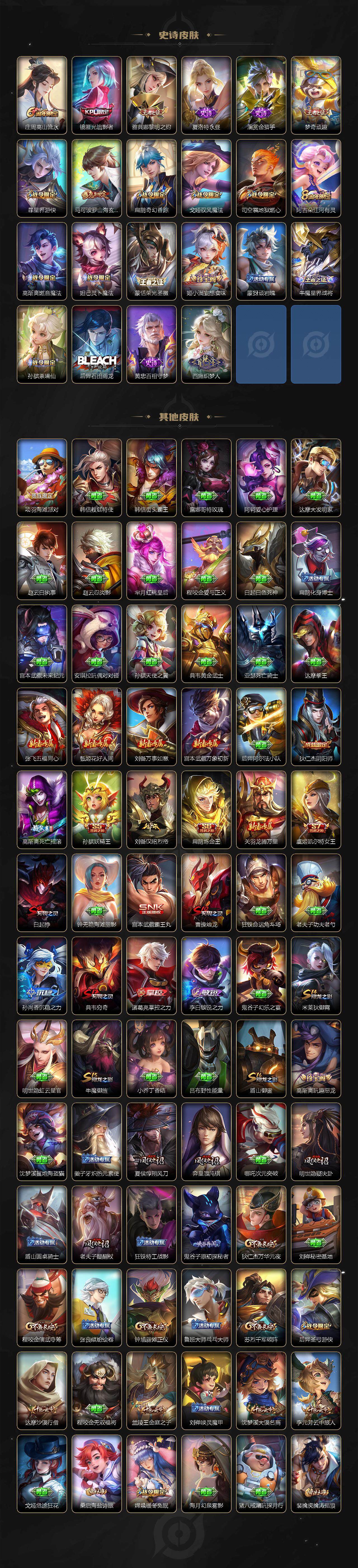 WZ0349545王者荣耀账号详情图4