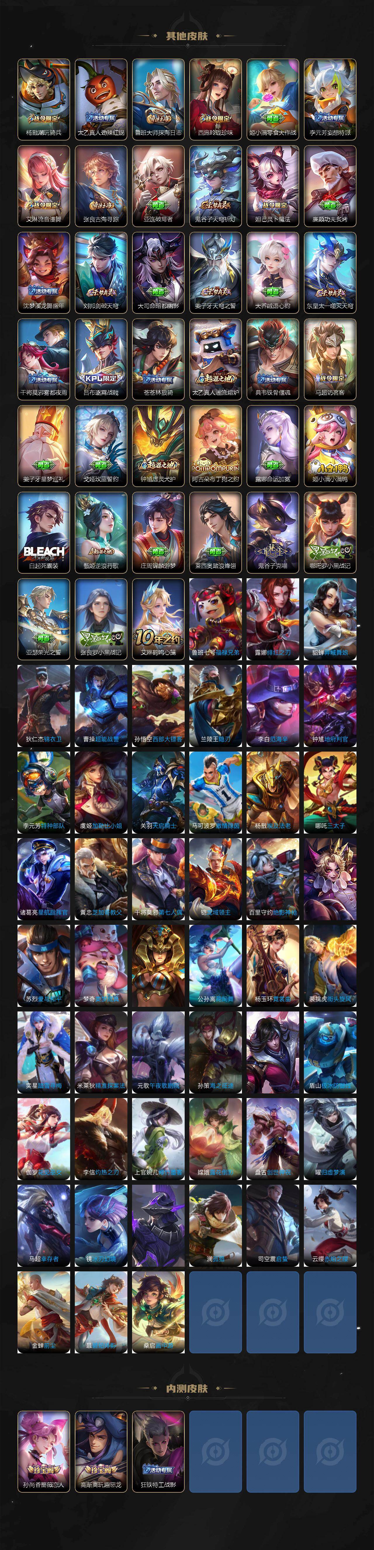 WZ0349545王者荣耀账号详情图5