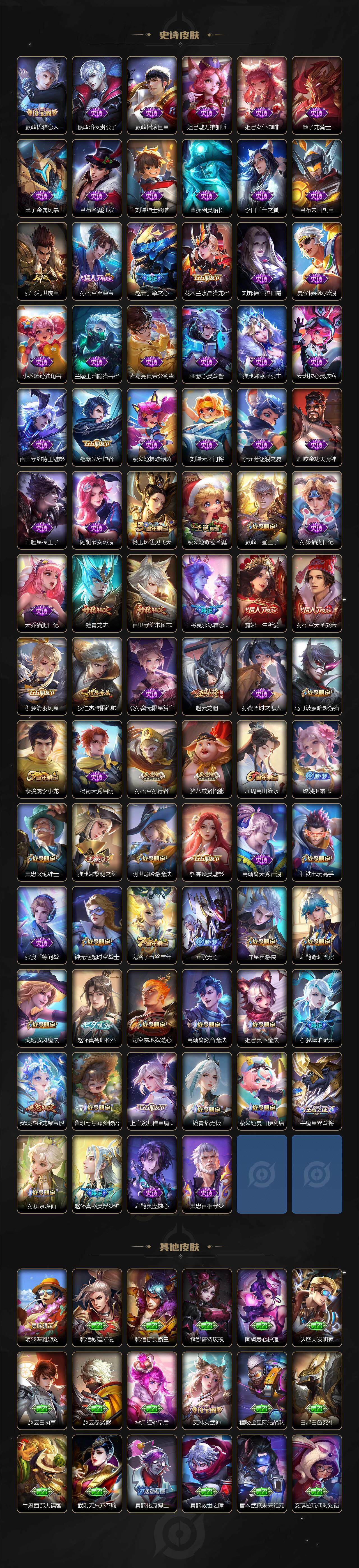 WZCMW3385122王者荣耀账号详情图4