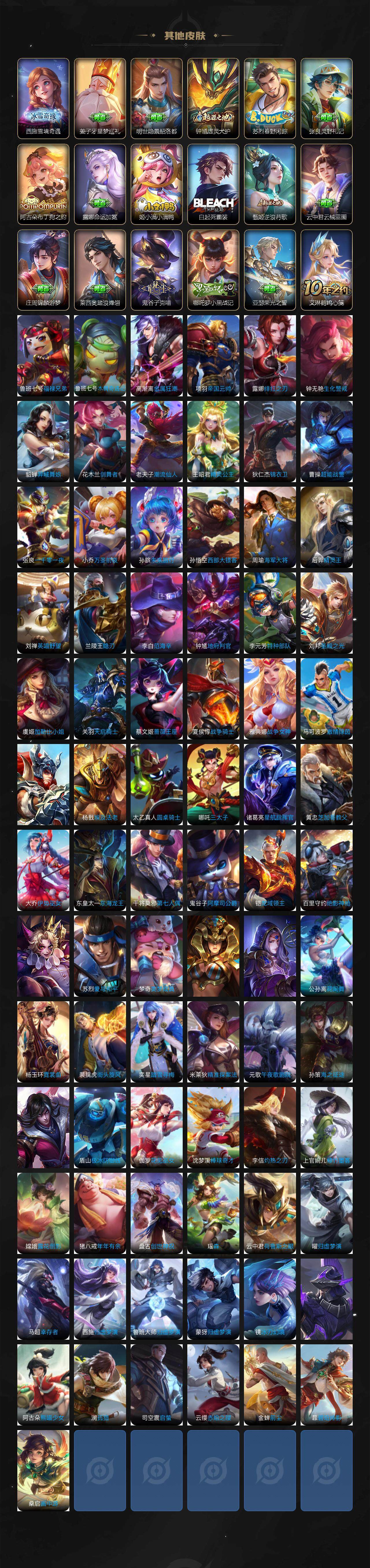 WZCMW3385122王者荣耀账号详情图6