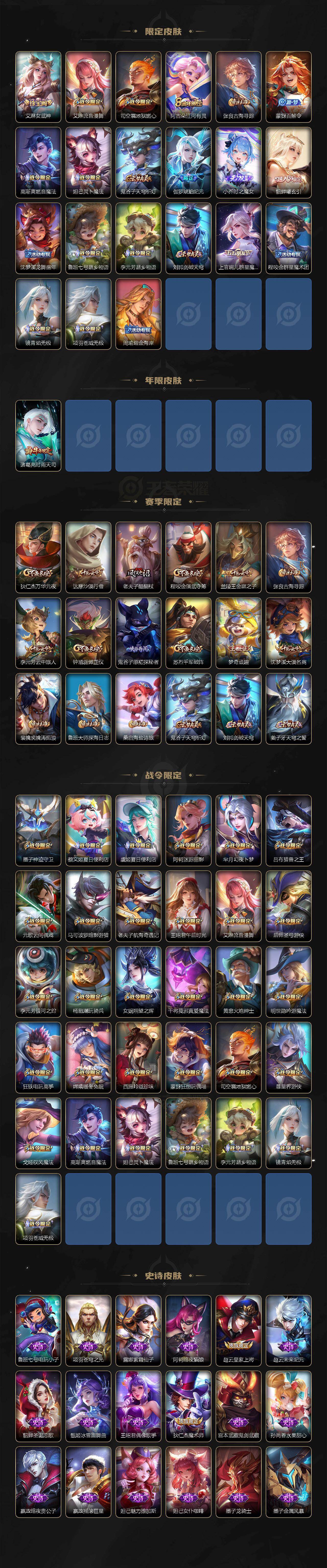 WZ0349547王者荣耀账号详情图3