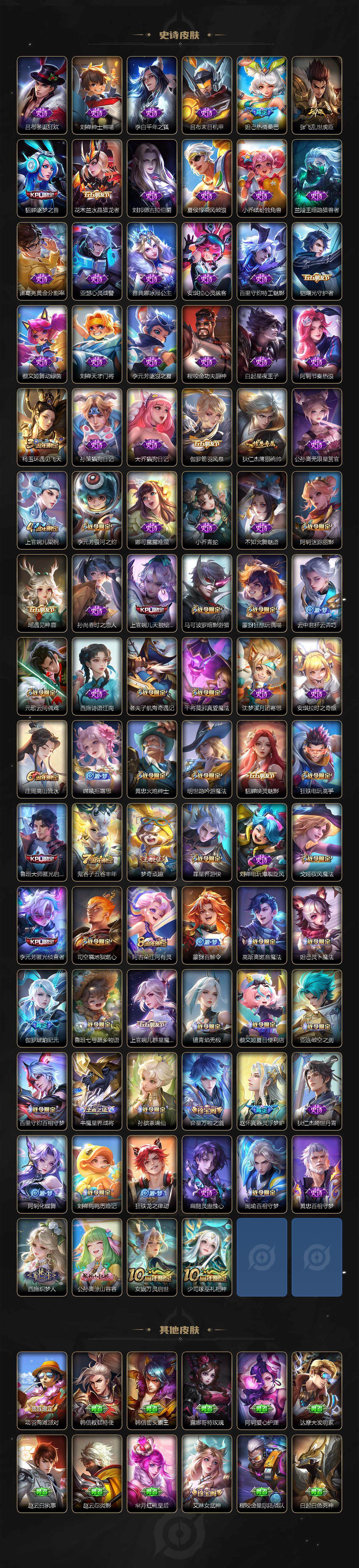 WZ0349547王者荣耀账号详情图4