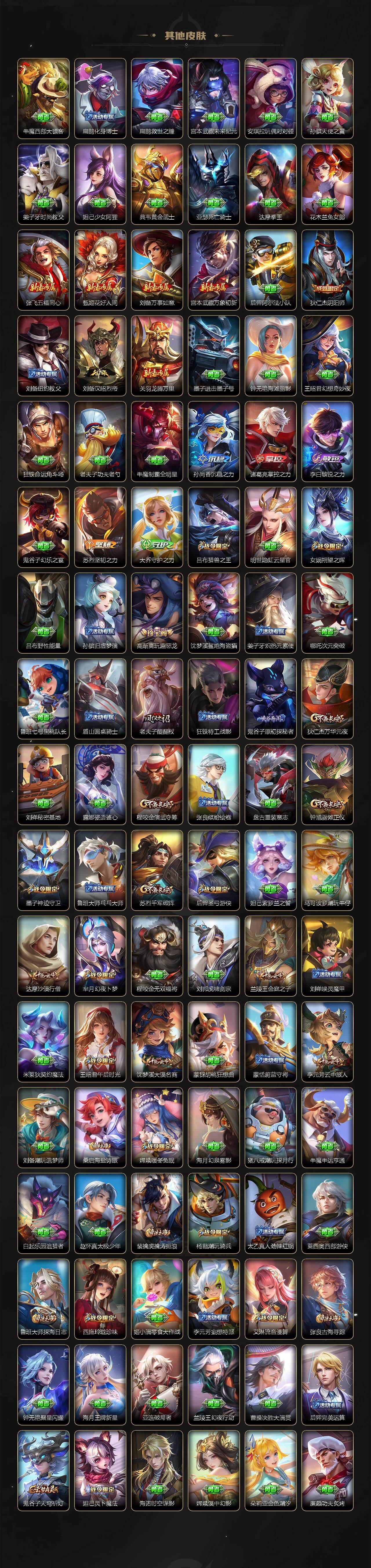 WZ0349547王者荣耀账号详情图5