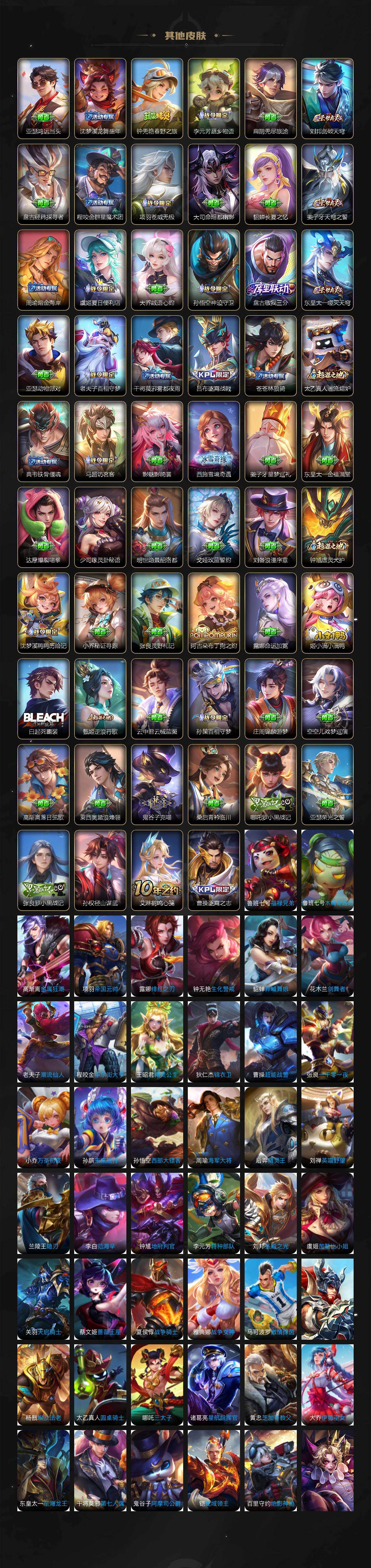 WZ0349547王者荣耀账号详情图6