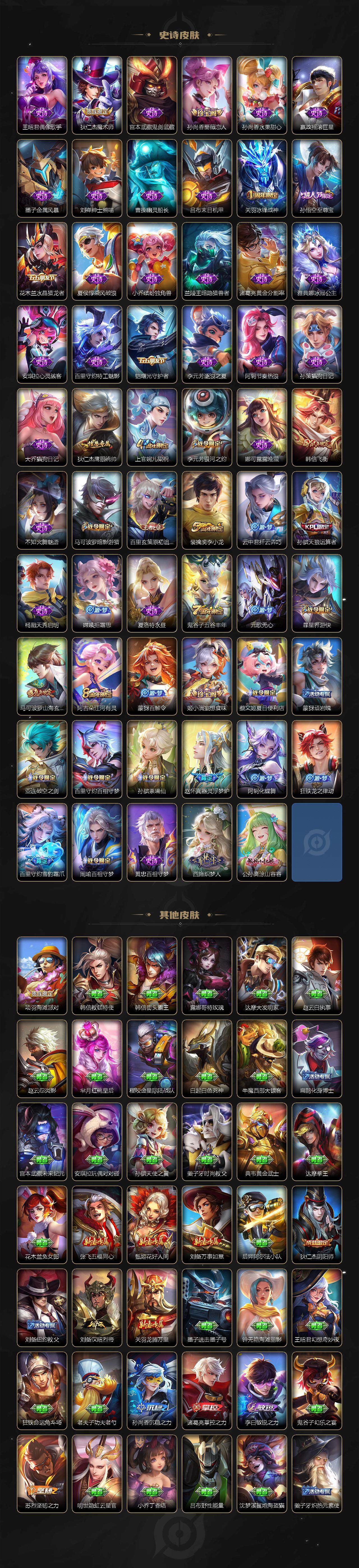 WZEY3386419王者荣耀账号详情图3