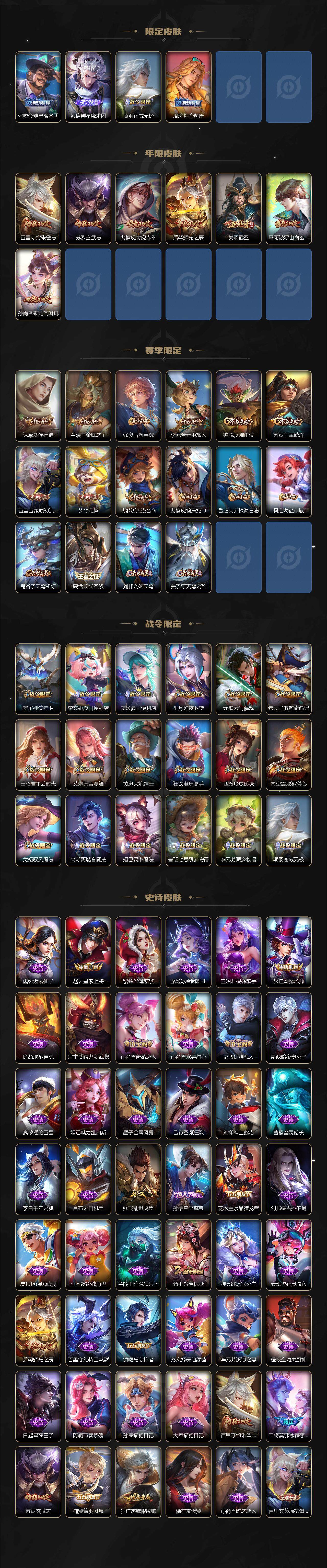 WZQM3385124王者荣耀账号详情图4 WZQM3385124王者荣耀账号详情图4