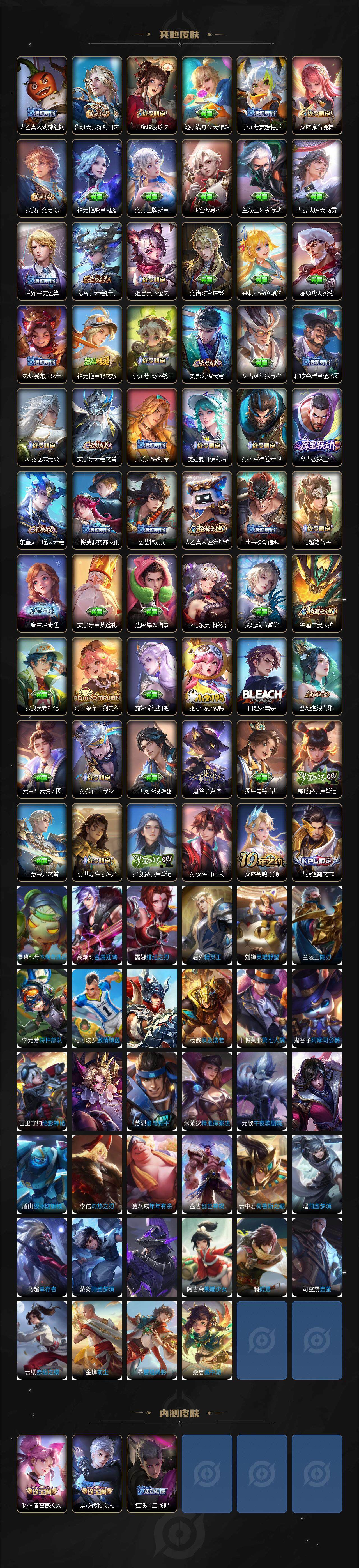 WZQM3385124王者荣耀账号详情图6 WZQM3385124王者荣耀账号详情图6