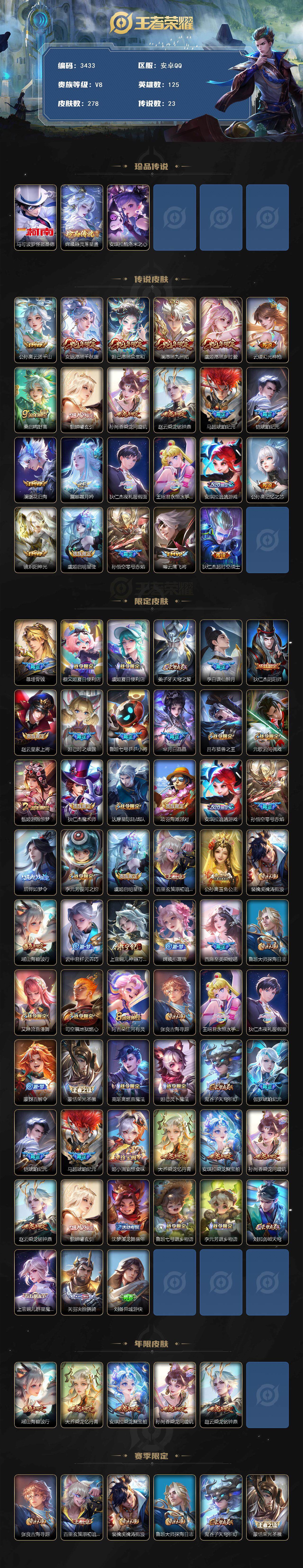 WZQM3387312王者荣耀账号详情图3