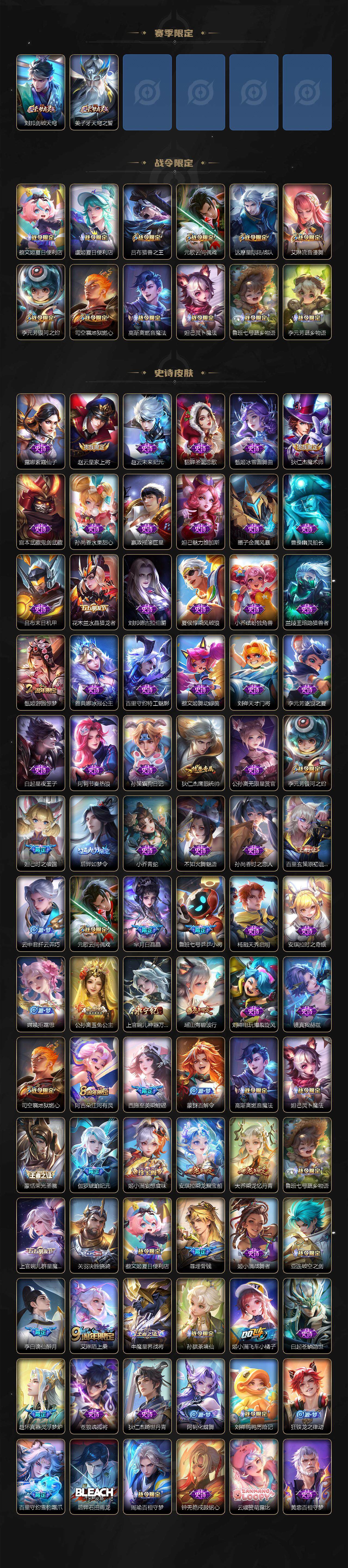 WZQM3387312王者荣耀账号详情图4