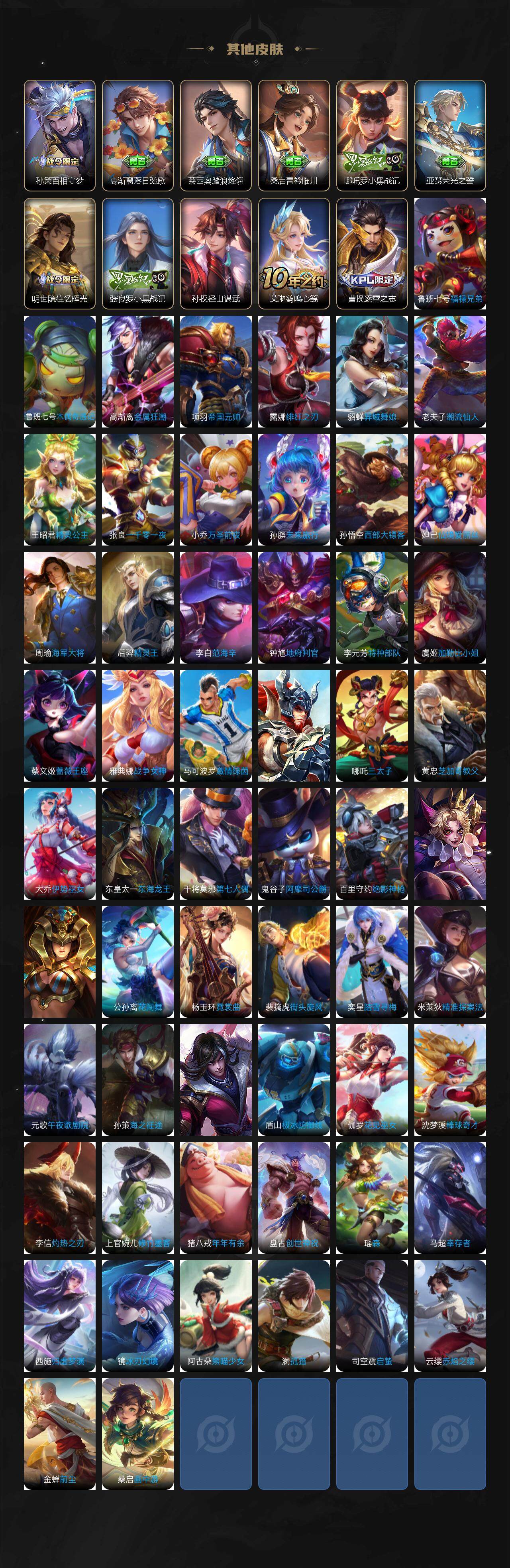 WZQM3387312王者荣耀账号详情图6