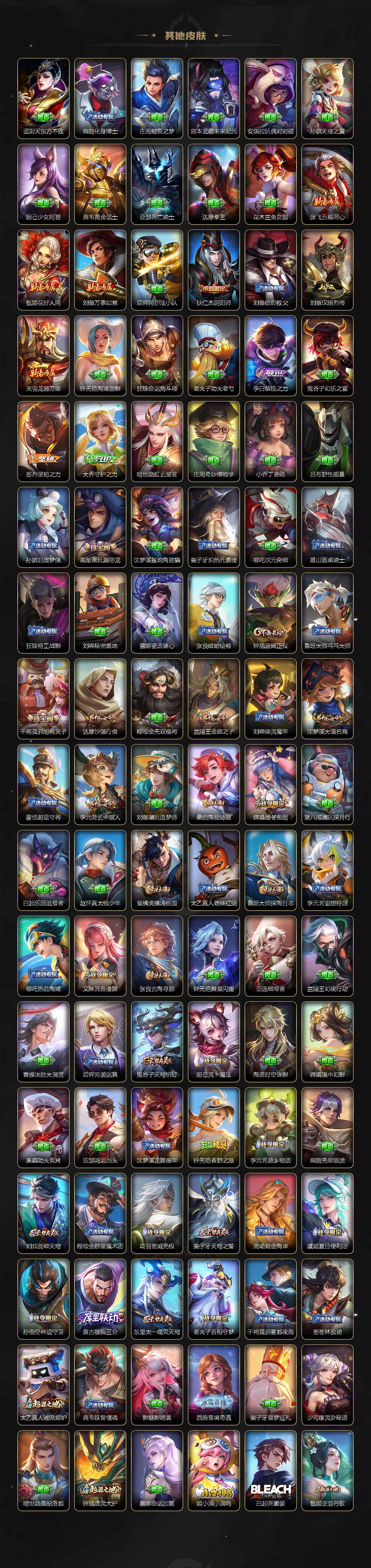 WZQM3385090王者荣耀账号详情图5