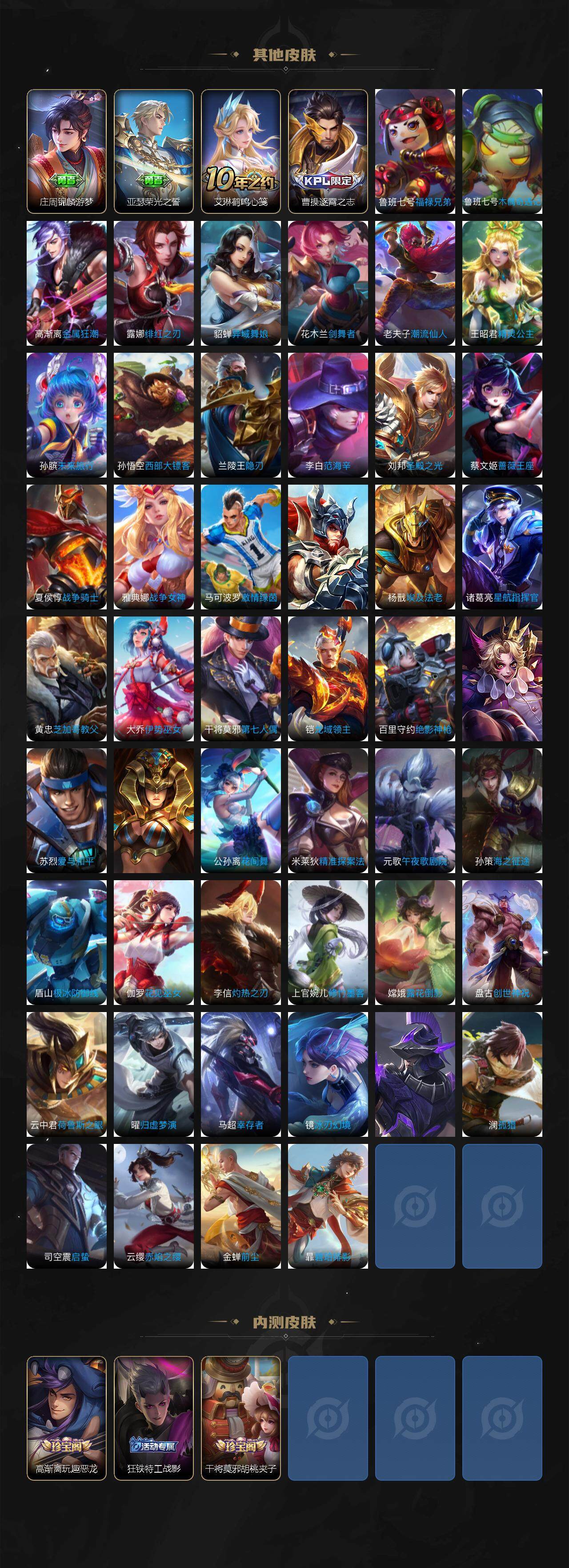 WZQM3385090王者荣耀账号详情图6