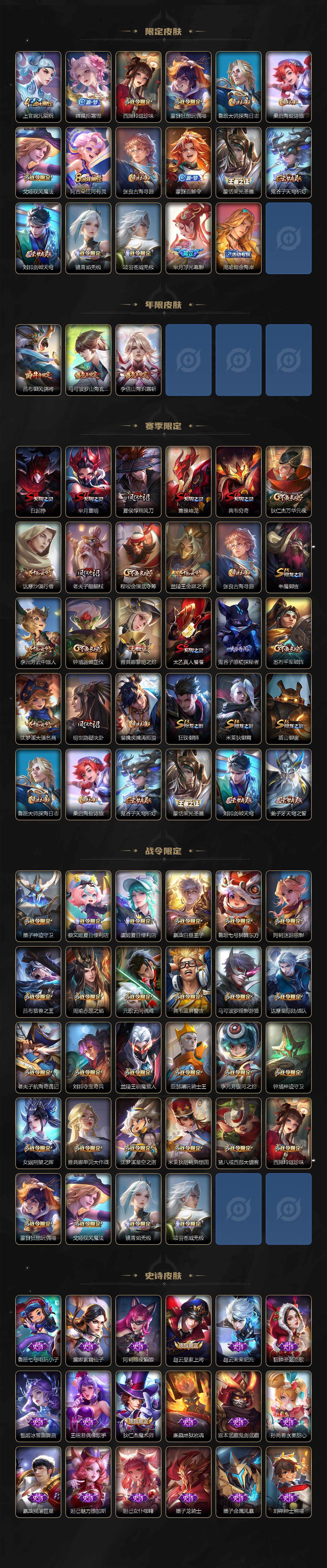 WZQM3392389王者荣耀账号详情图4