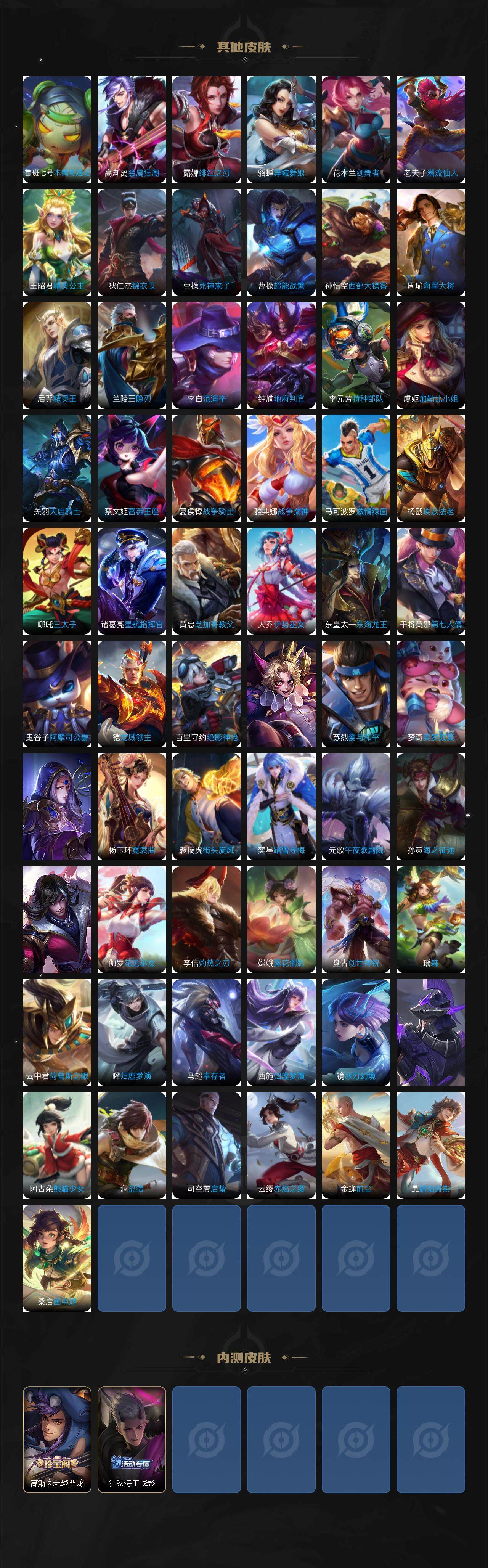 WZQM3392389王者荣耀账号详情图7