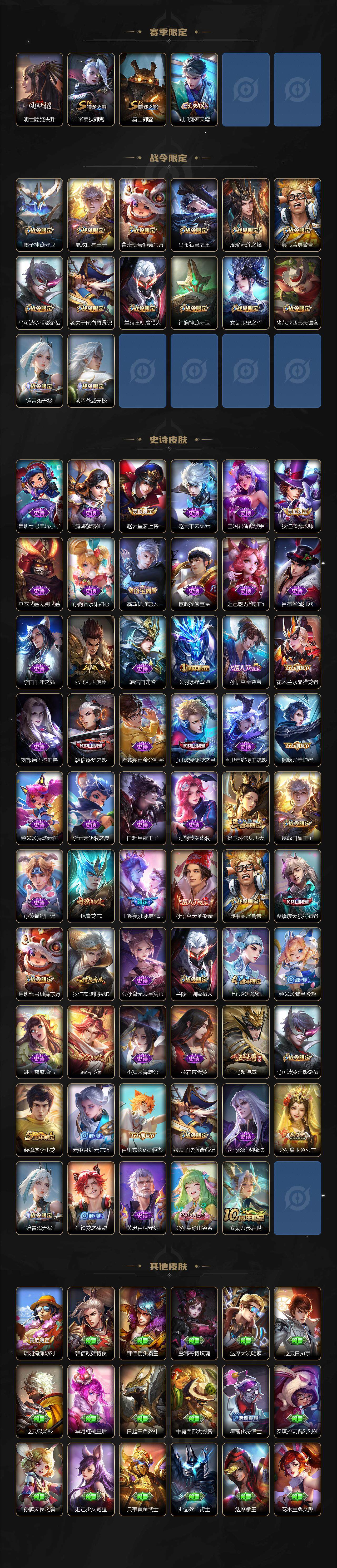 WZQM3385761王者荣耀账号详情图4