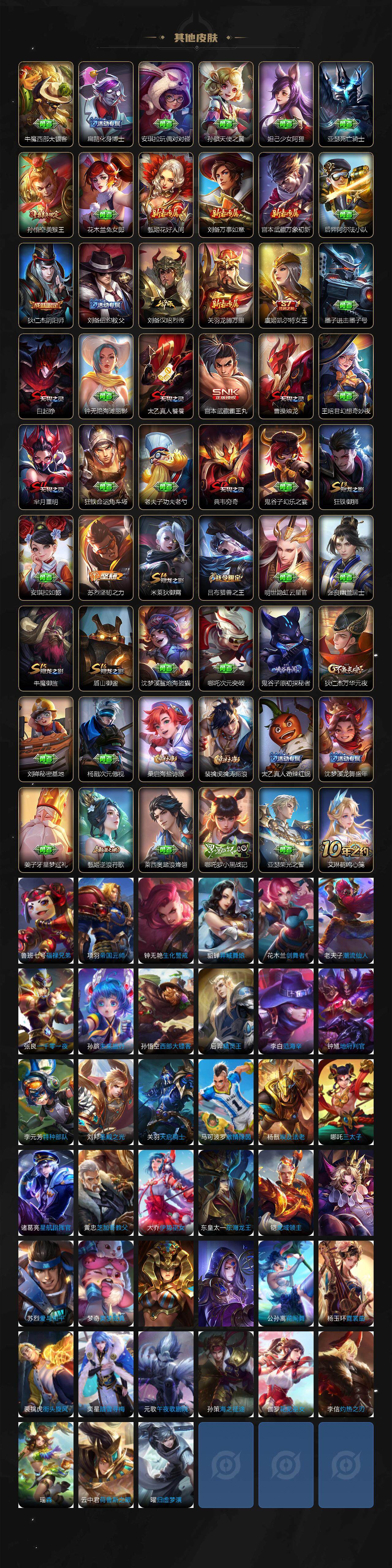 WZCMW3385405王者荣耀账号详情图3