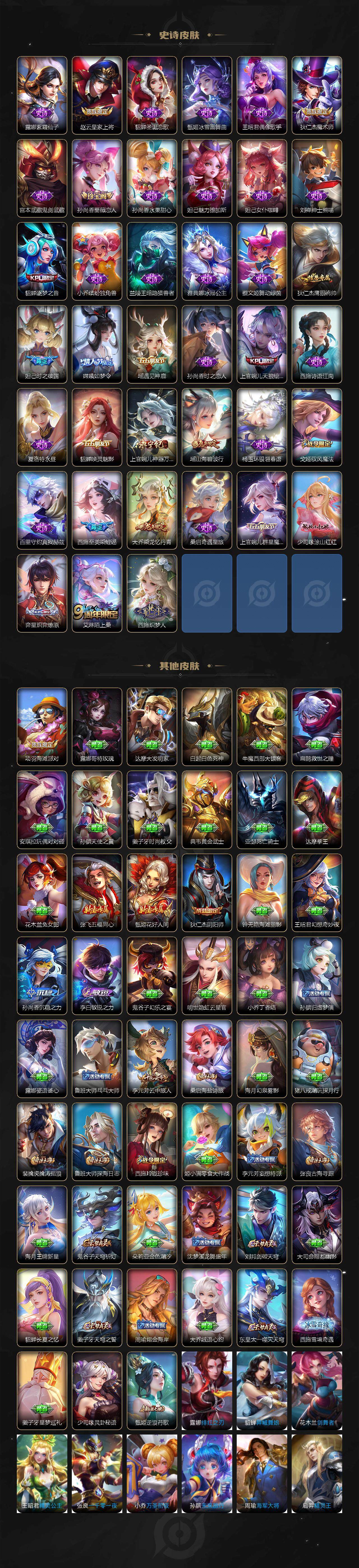 WZCMW3385407王者荣耀账号详情图3