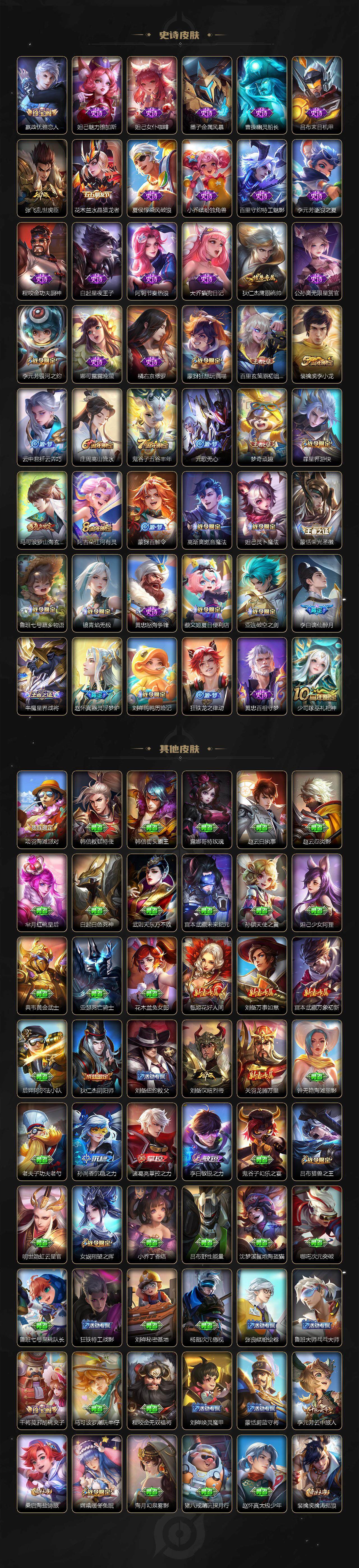 WZCMW3385422王者荣耀账号详情图3