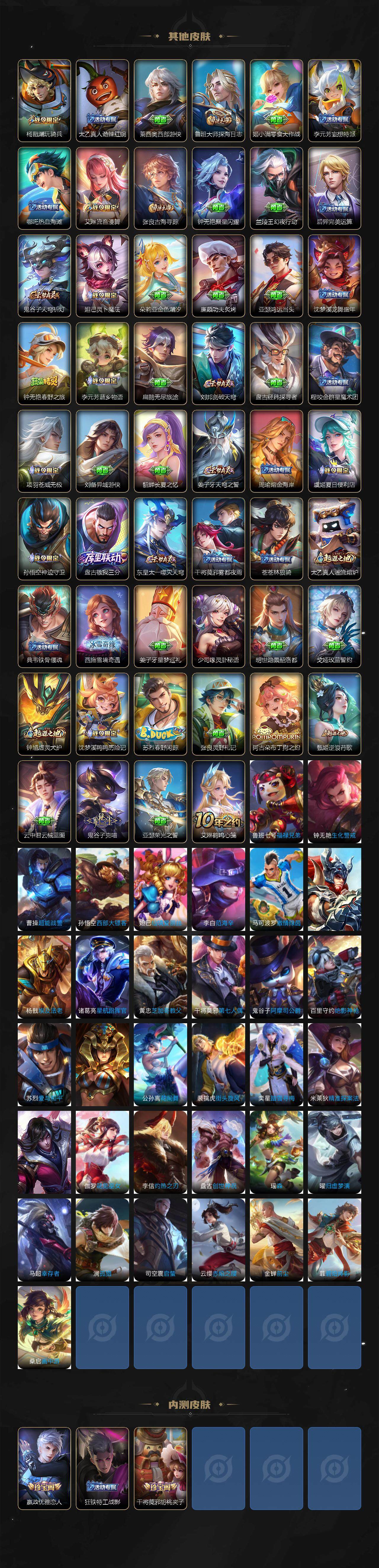 WZCMW3385422王者荣耀账号详情图4