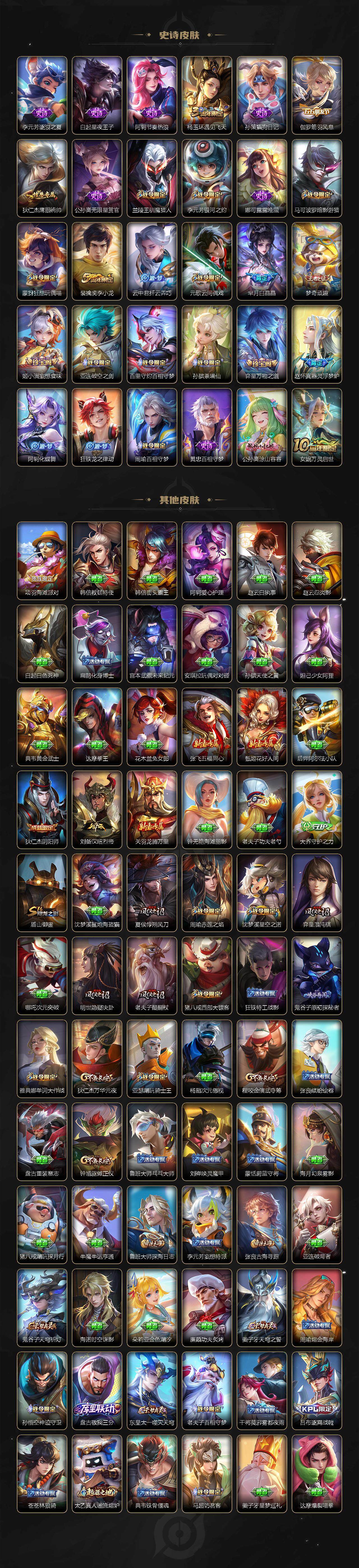 WZCMW3385423王者荣耀账号详情图3