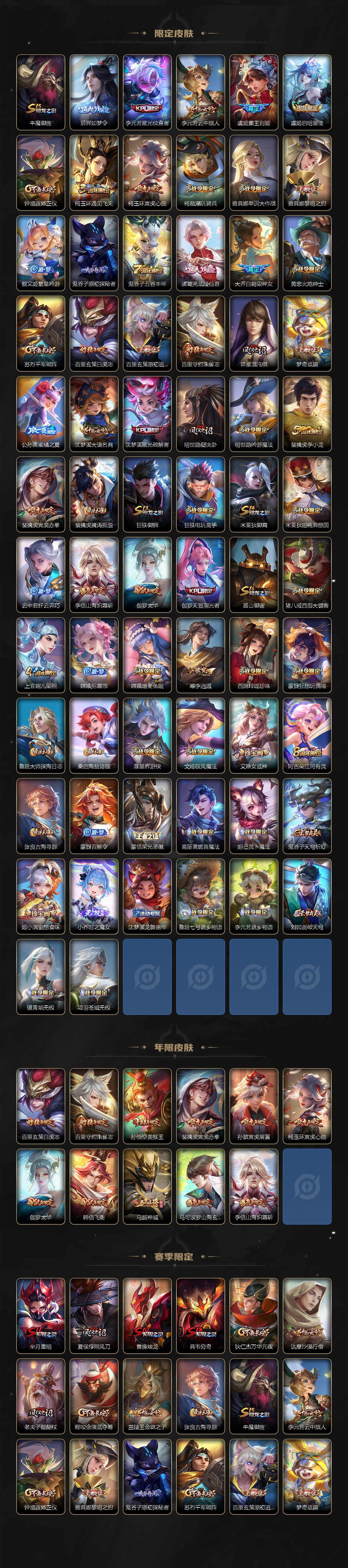 WZCMW3385426王者荣耀账号详情图3